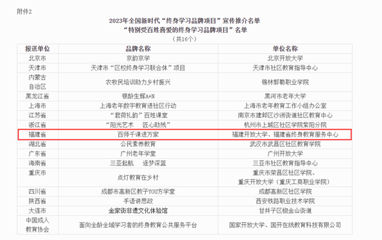 QQ截图20230825121335 QQ截图20230825121335